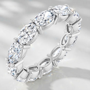 2.5ct Lab-Grown Oval Diamond Full Eternity Ring – Elegant Claw Design